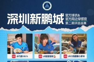 深圳新鹏城官方球衣&周边穿搭官第二期评选结果燃情出炉??