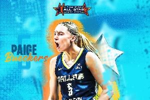 WNBA全明星首发出炉！佩奇成唯一新秀?总加权得票超票王克拉克